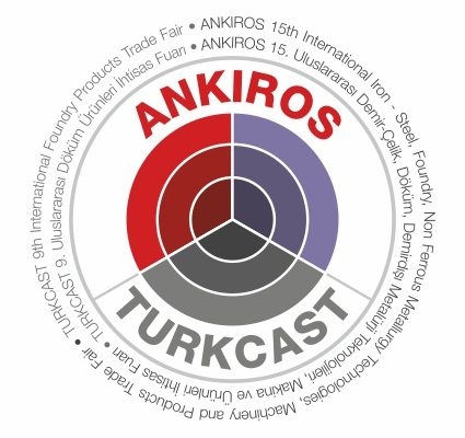 ankiros